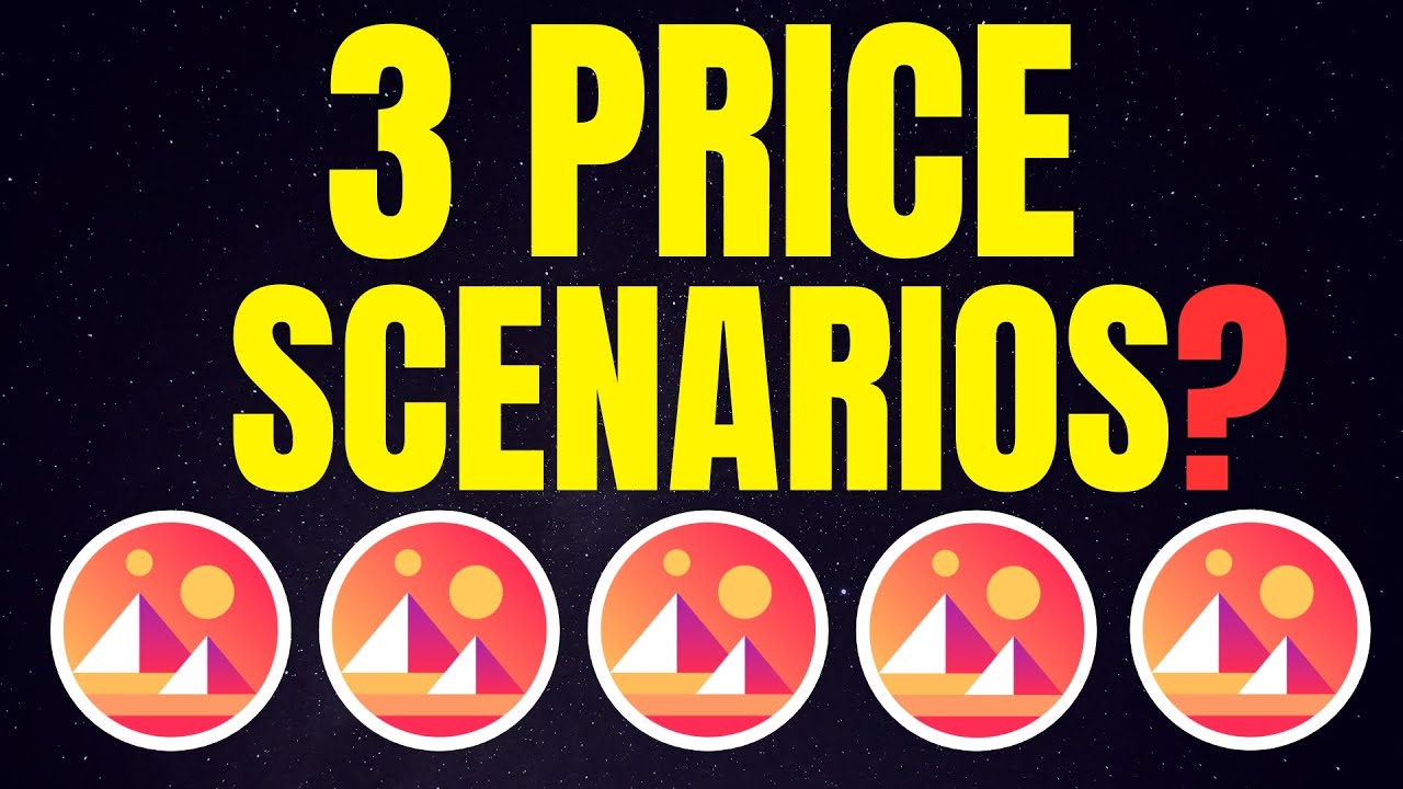 Decentraland: 3 Hypothetical Price Scenarios I'm Thinking About - Decentraland MANA Price Talk