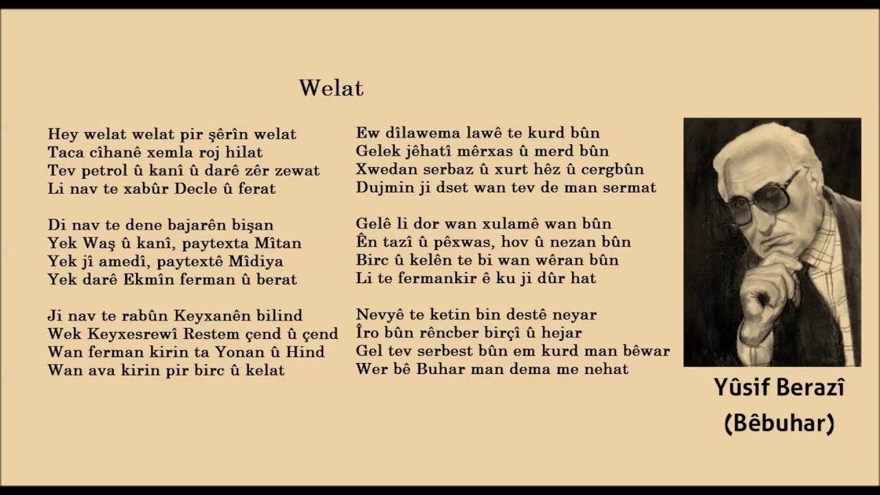 Yûsif Berazî - Ciwan Cemîl  - Welat