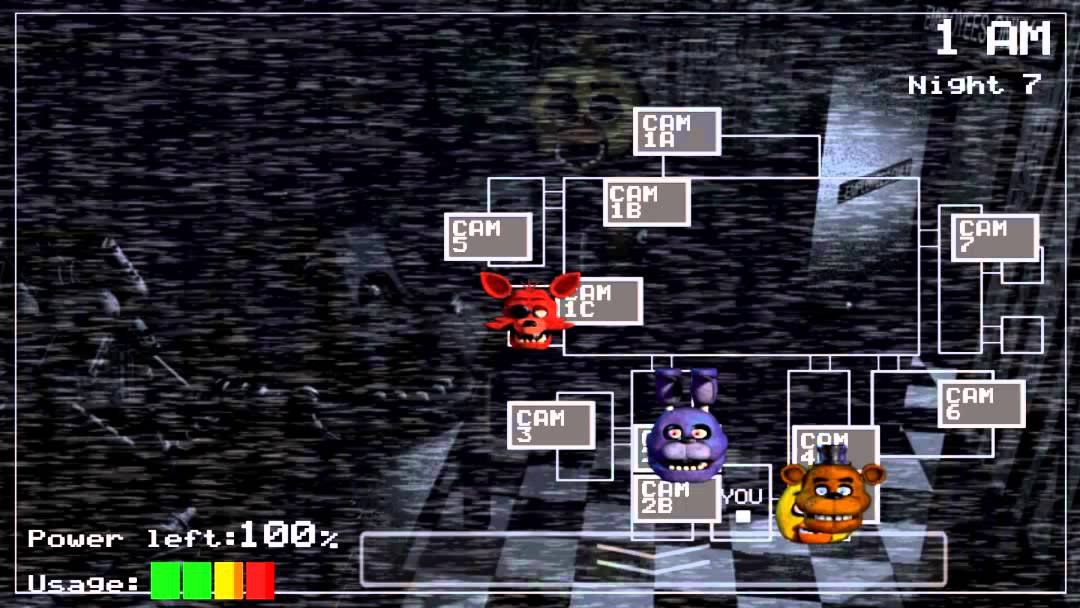 Five Nights at Freddy's