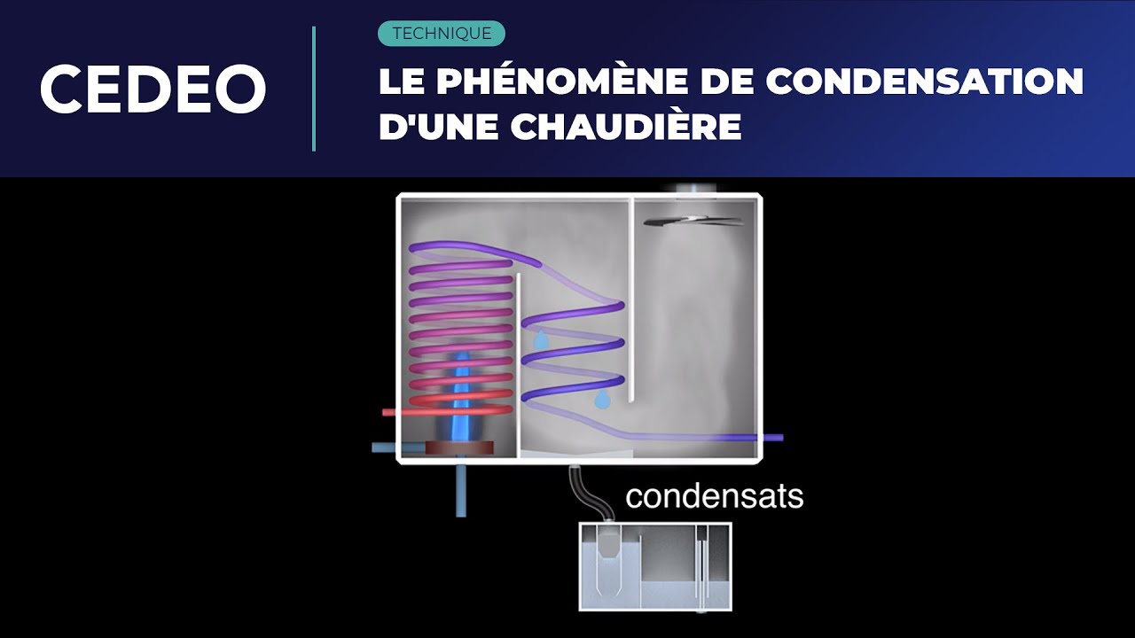 Technique | Le phénomène de condensation d'une chaudière | CEDEO