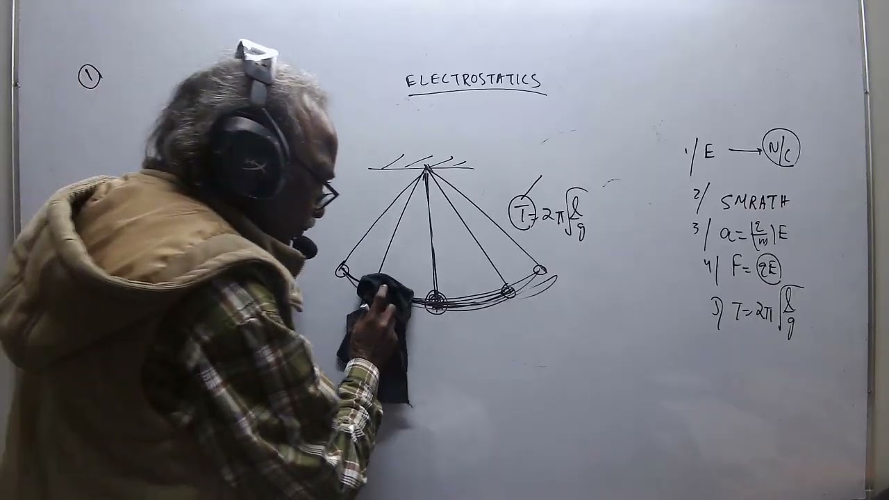 Last 10% of ELECTROSTATICS Revised For BOARD Exam on 20 Feb 2026: Now Finished + many numericals