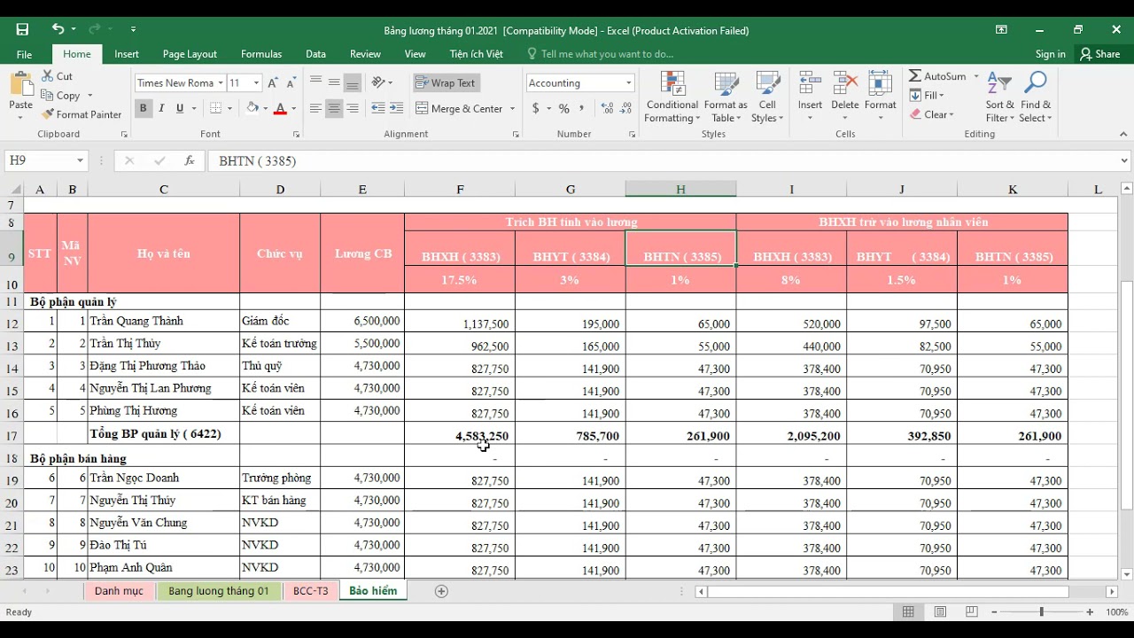Hướng dẫn hoạch toán lương và các khoản trích theo lương | Học kế toán Online
