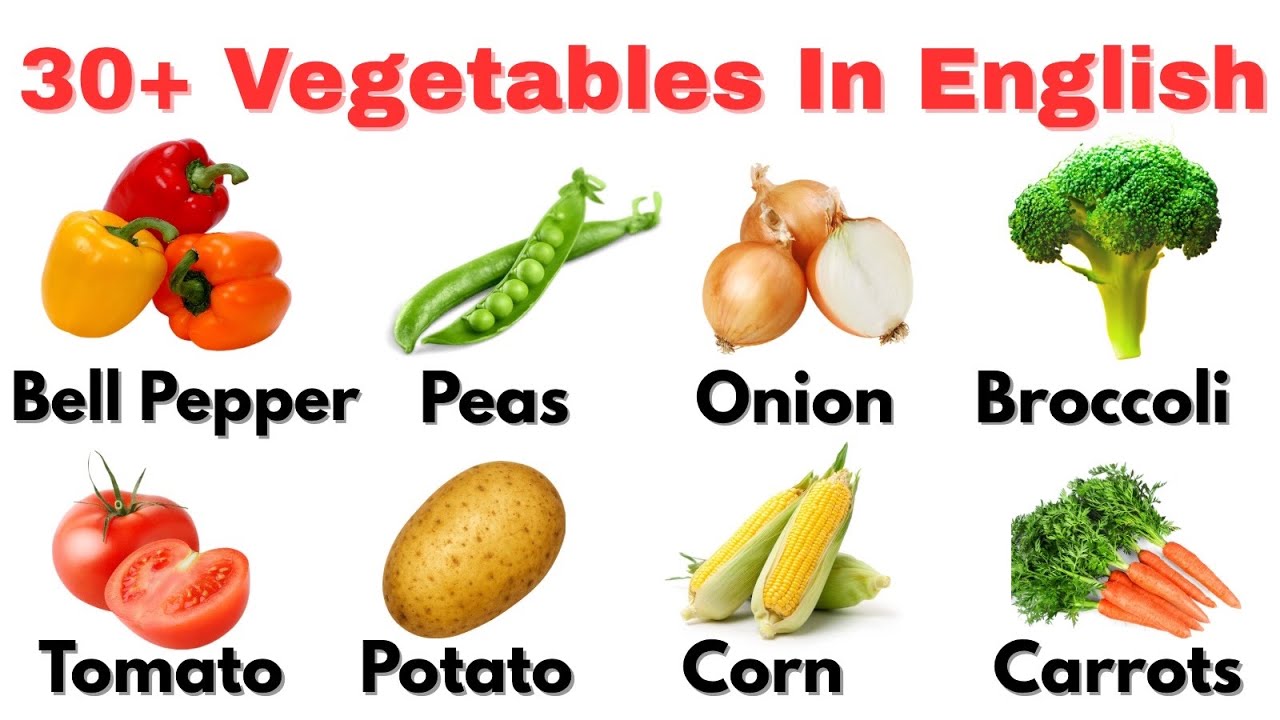 Vegetables Names In English | Best Educational Video For Kids/Toddlers 2026 