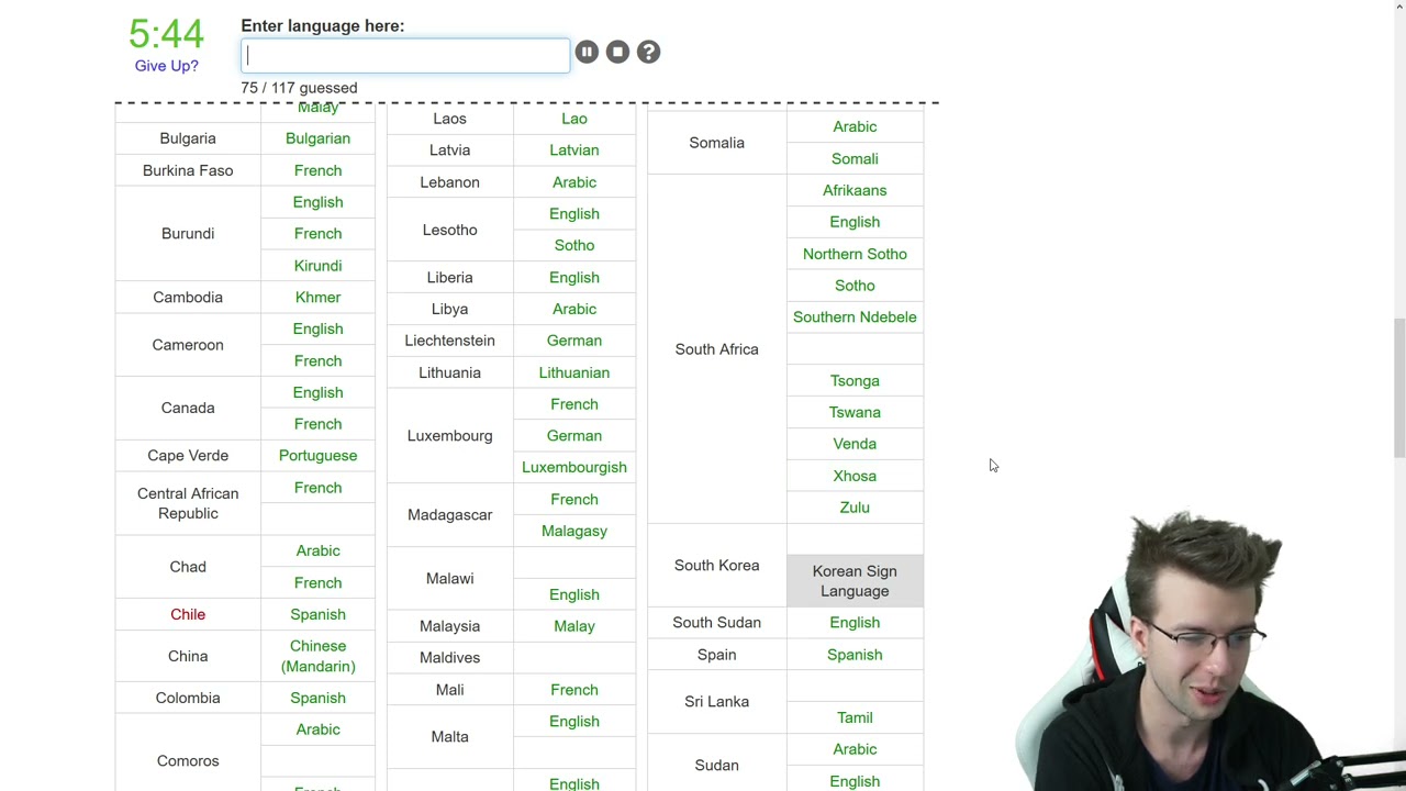 How many official world languages can I name in 10 minutes?