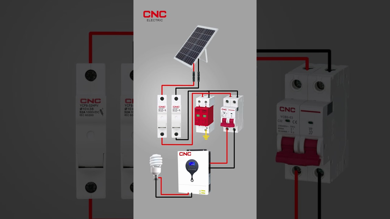 DCDB Box Connection for Solar Panel