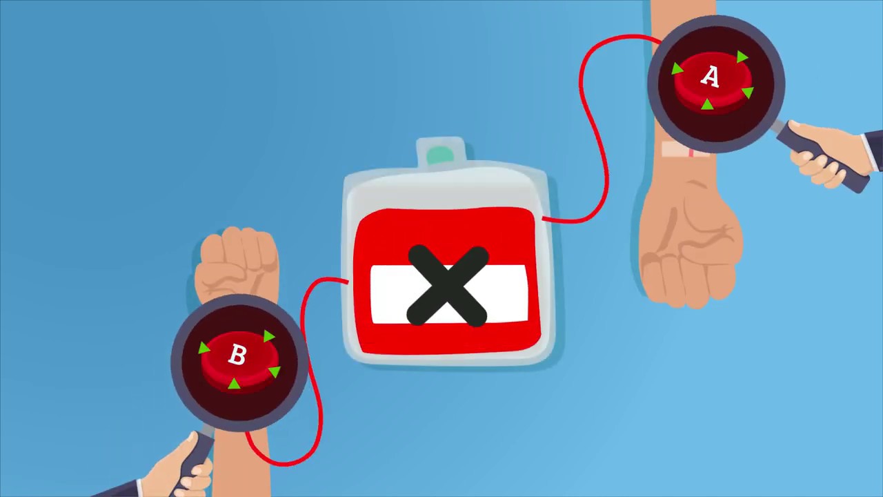 Laboratorium na chipie, kt&oacute;re wykrywa grupę krwi w ciągu kilku minut