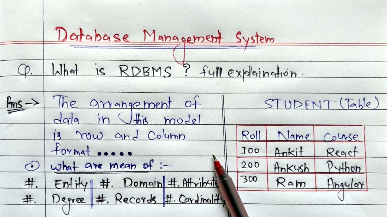 What is RDBMS? full Explanation | Learn Coding | #rdbms