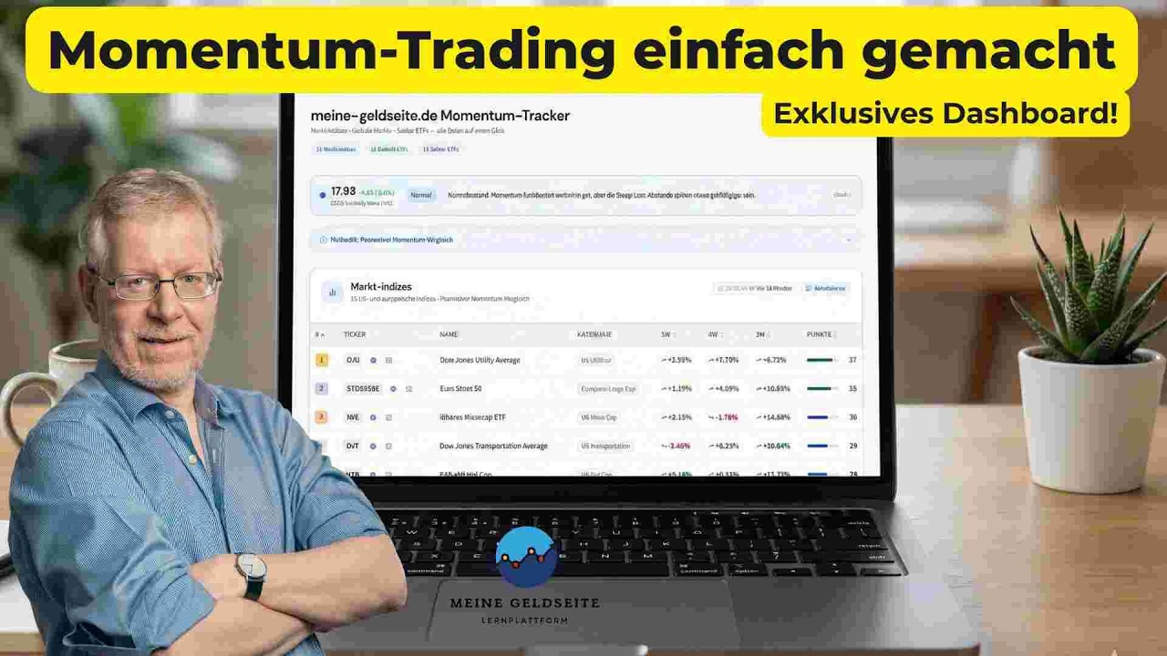 Momentum-Trading einfach erklärt – So nutzt du mein Profi-Dashboard für bessere Trades