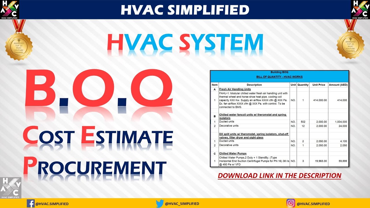 Система ОВКВ — перечень объемов работ, смета расходов и закупки (с пояснениями)