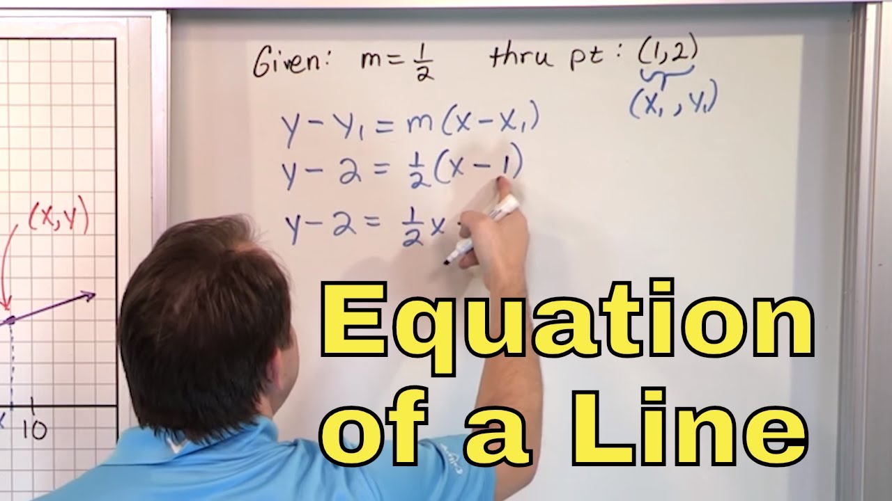 08 - The Point Slope Equation of a Line, Part 1 (Writing Equations of Lines)
