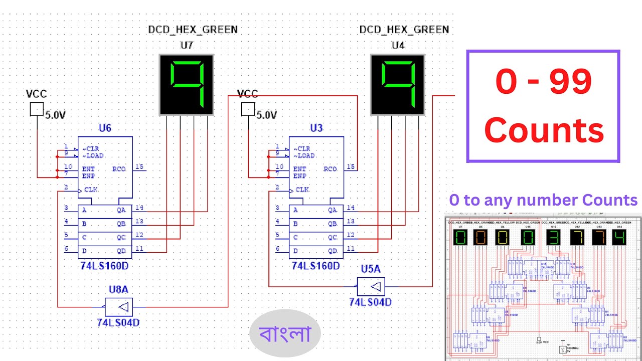 Basic concept of 0-99 counts in HEX  Display by IC 74LS160D On Ni Multisim (বাংলা)