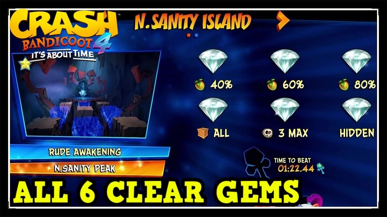 Crash 4: N.Sanity Peak All Clear Gems & Crates 100% Walkthrough Guide