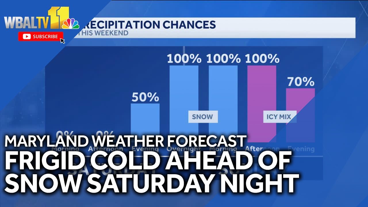 FRIGID Saturday; updated snow timeline in Baltimore