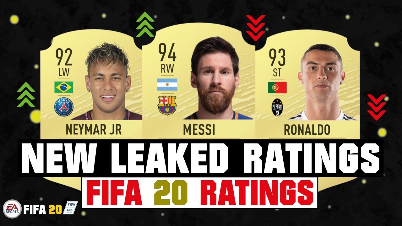 FIFA 20 | 80+ NEW OFFICIAL LEAKED PLAYER RATINGS! ✅😱| FT. MESSI, RONALDO, NEYMAR... etc