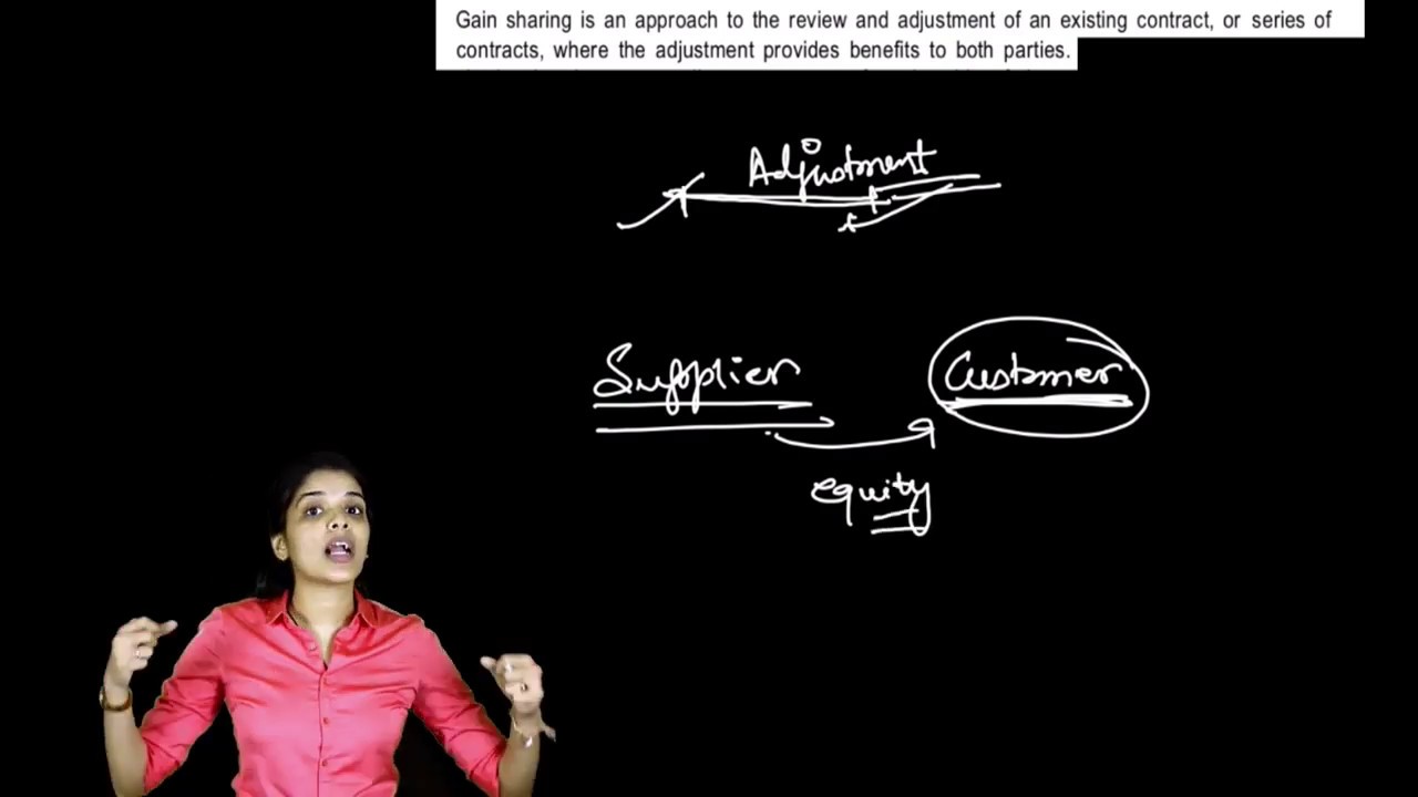SPOM (SET B) SCPM : Gain sharing arrangement and Outsourcing (Chapter 2)