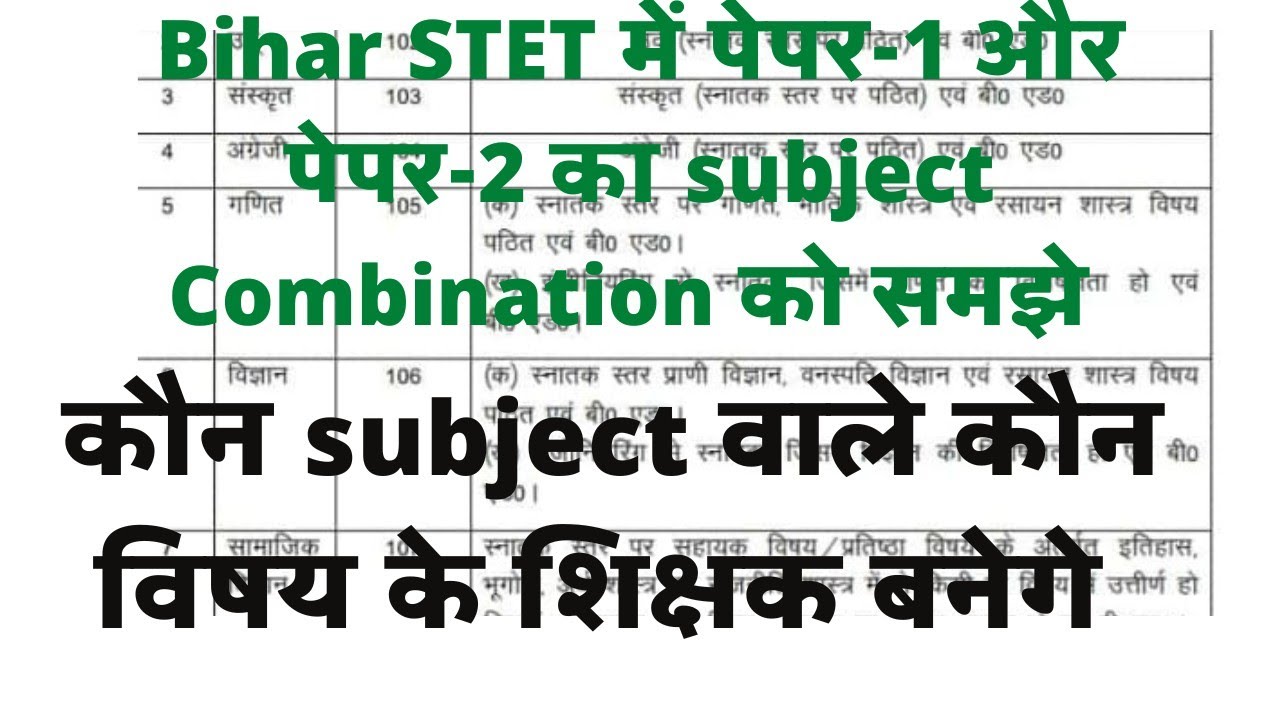 बिहार STET में Paper-1 और Paper-2 का subject Combination को समझे।। कौन किस subject का teacher बनेगे