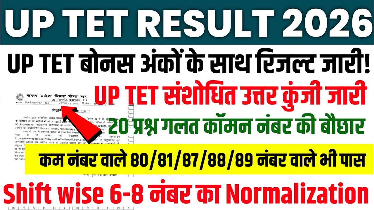 UP TET RESULT 2026 || UP TET Revised Answer Key Released | UP TET Normalization 6-8 marks✅UP TET ...