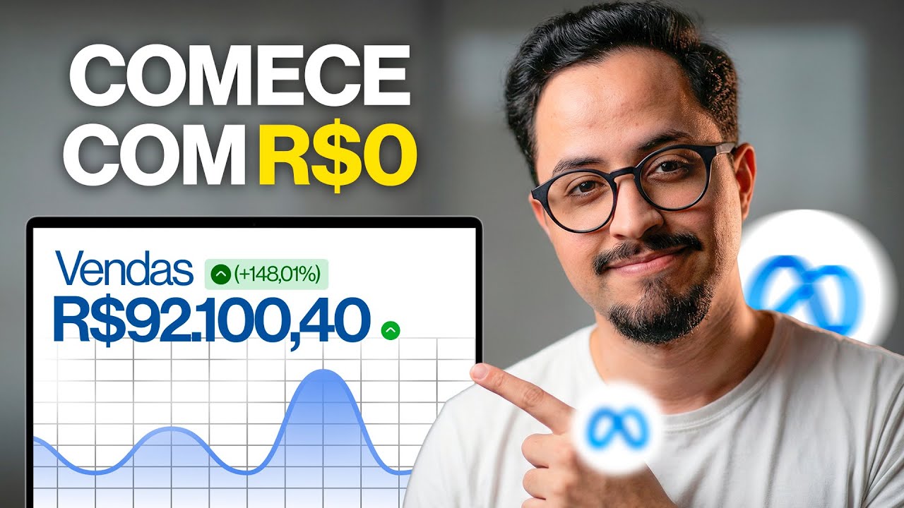 Como Estruturar e Escalar Campanhas no Facebook Ads em 2026 (Na Prática)
