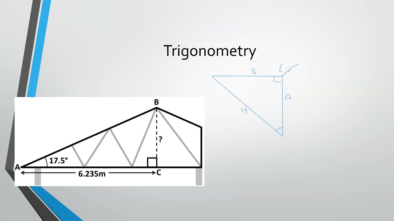 Applications of Math in Architecture