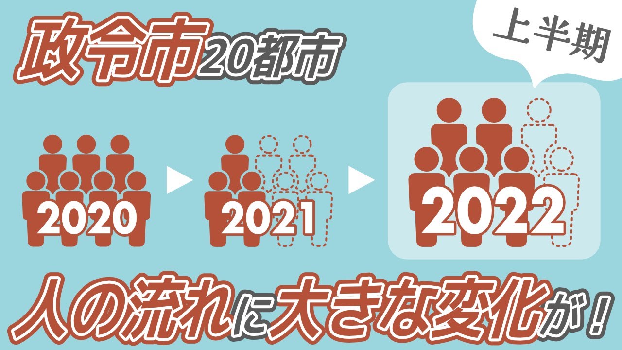 福岡市も完全復活！？大都市の人口は2022年上半期に大きな変化が起きていた！