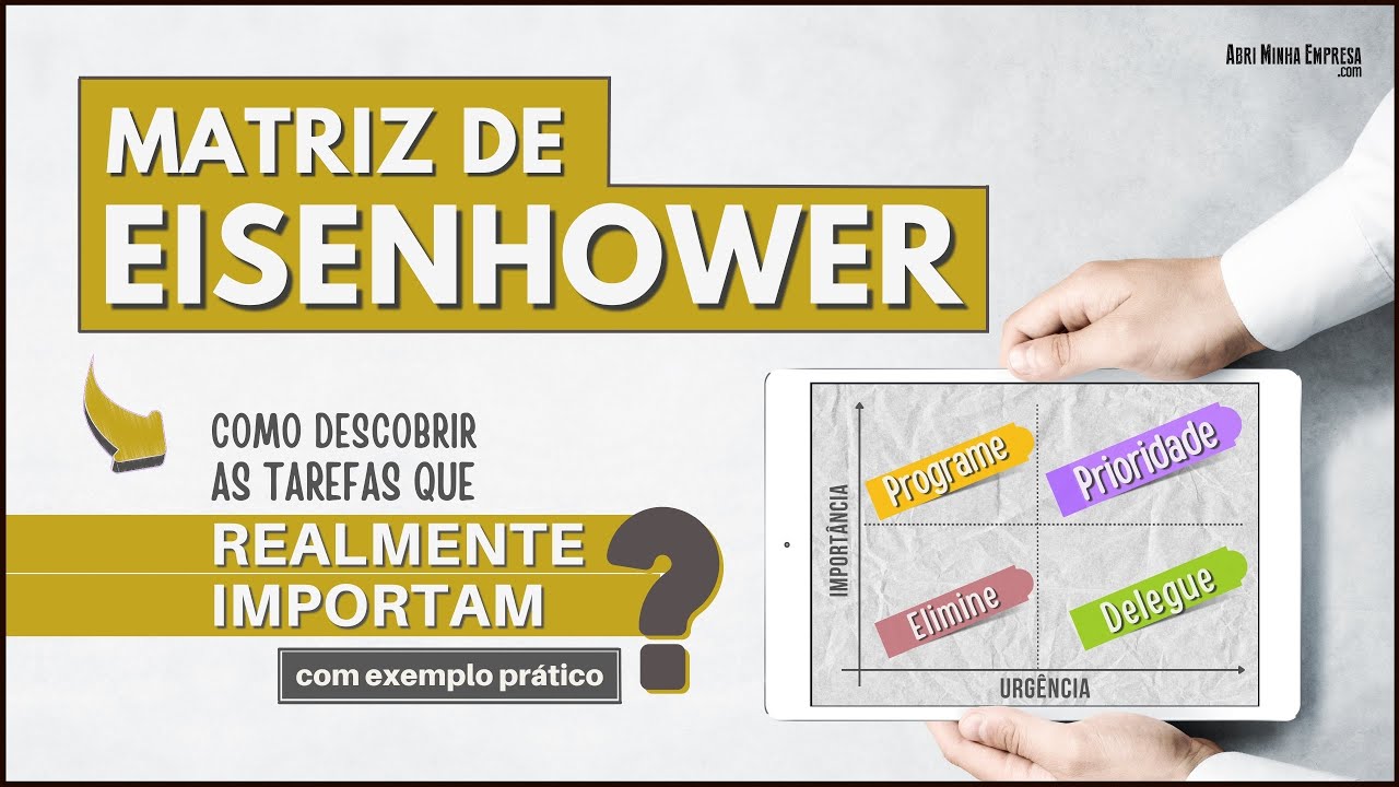 MATRIZ DE EISENHOWER (Como Priorizar as Tarefas Certas) | Gerenciamento de Tempo