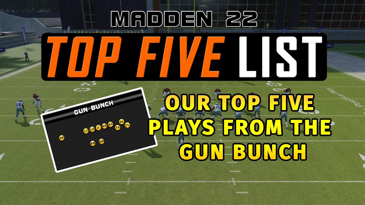 Madden 22 Tips - Top Five Plays - Gun Bunch Formation