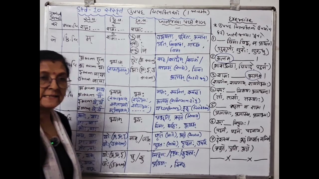 STD-10 SANSKRIT LECTURE- 10 