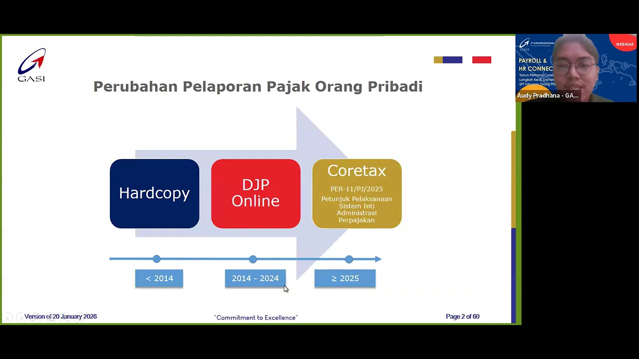 Tahun Pertama Coretax Salah Langkah Kecil, Dampak Besar Pada SPT Tahunan Orang Pribadi