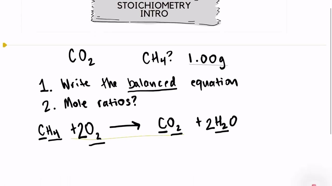 Intro to Stoichiometry: How Much Carbon Dioxide is Produced with 1.00g of Methane?