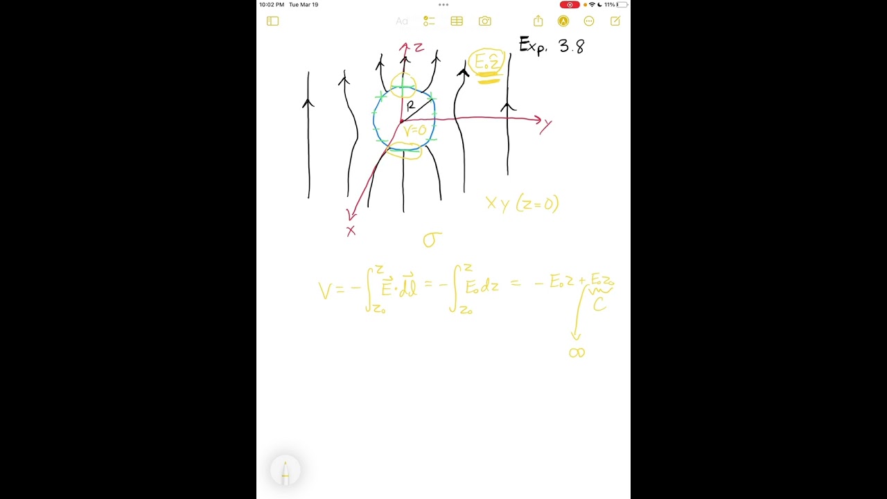 Griffith E&M Problem 3.8 Solution (By Phillip Khoury)