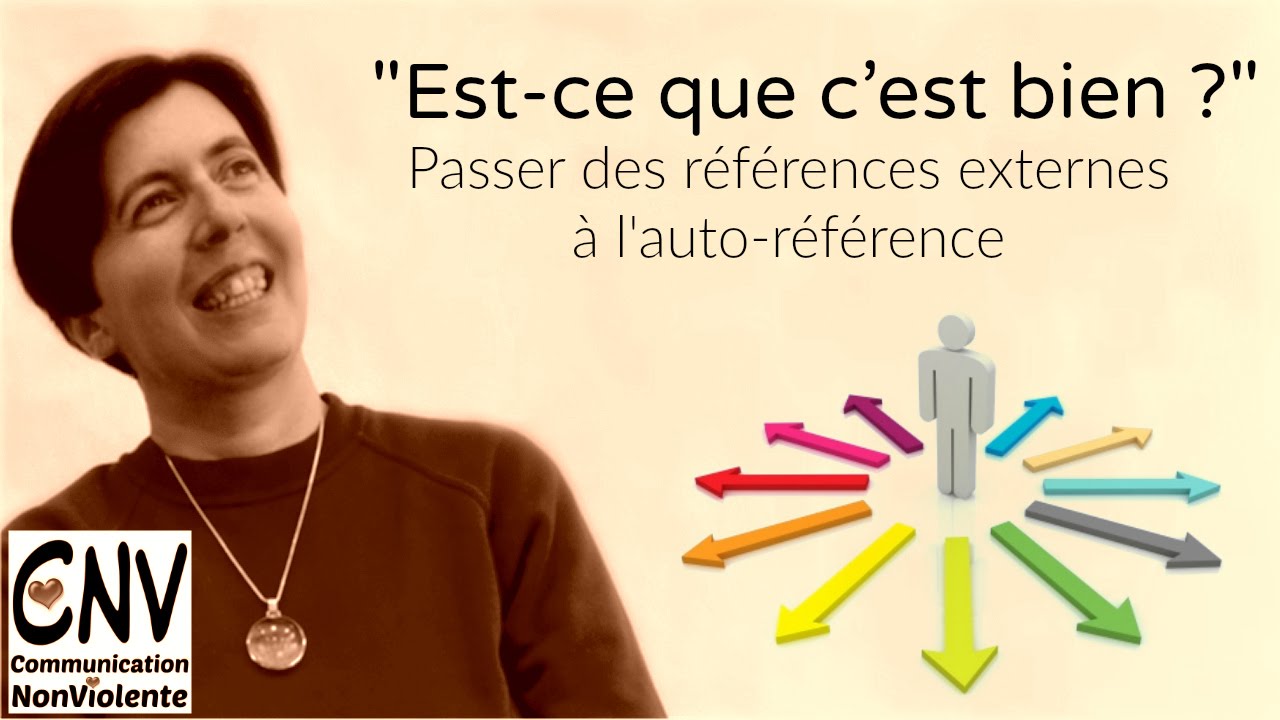 Communication Nonviolente : 