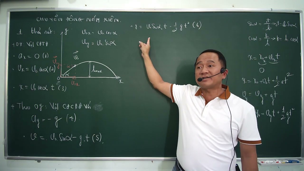 LÍ THUYẾT CHUYỂN ĐỘNG NÉM XIÊN VẬT LÍ 10