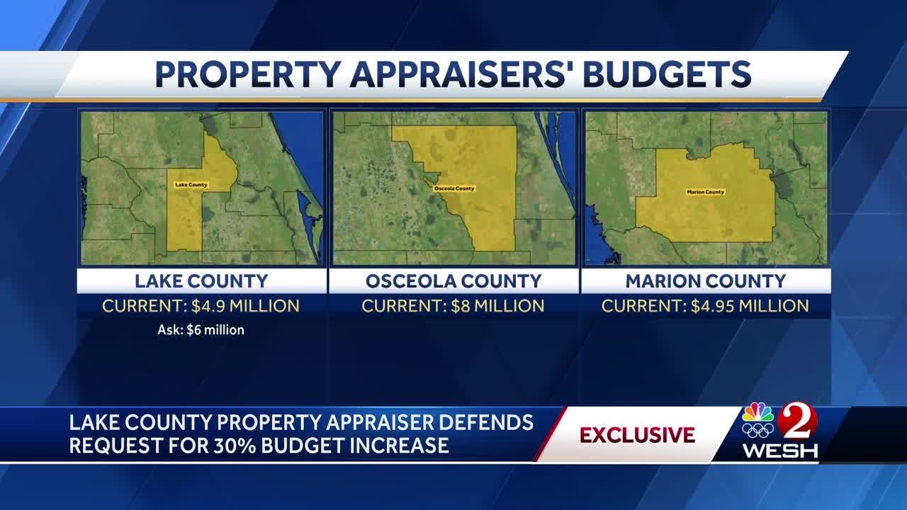Bitter budget battle in Lake County