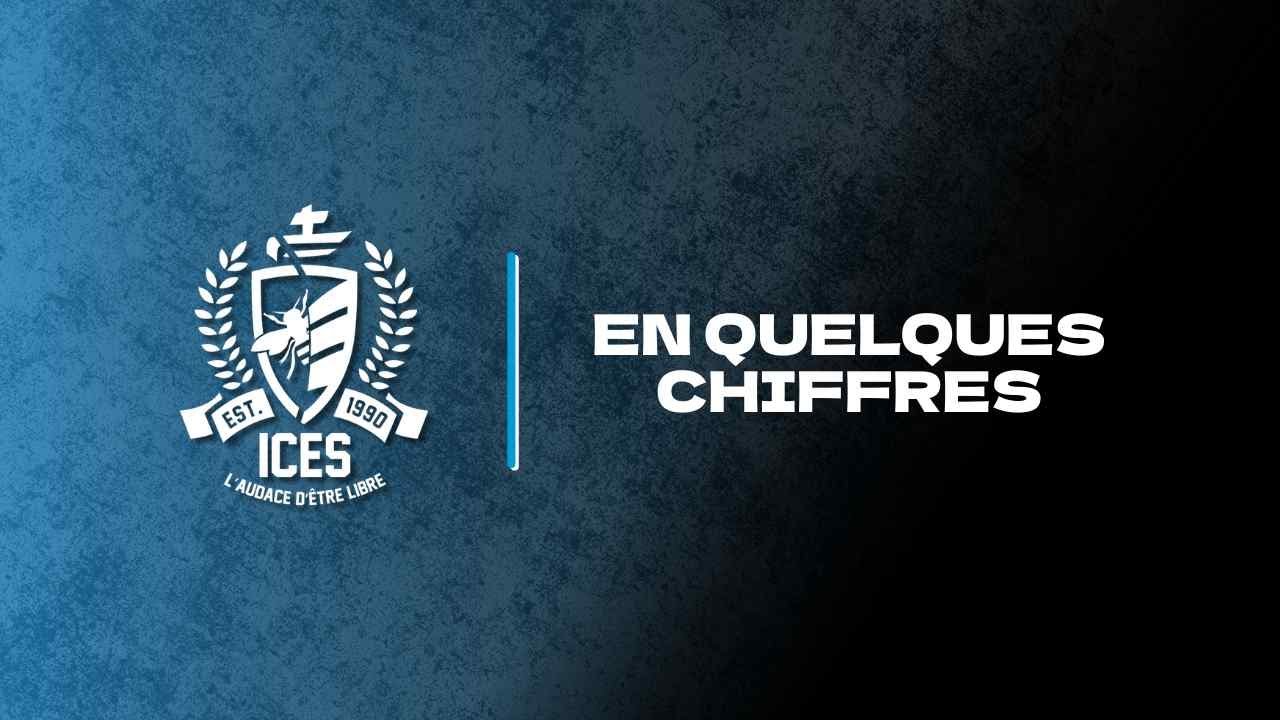 L'ICES en moins d'une minute - Les Chiffres cl&eacute;s