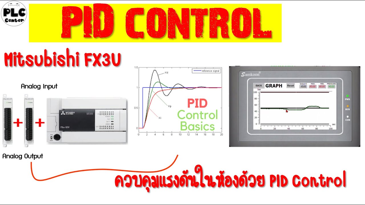 หลักการทำงานของระบบ PID Control