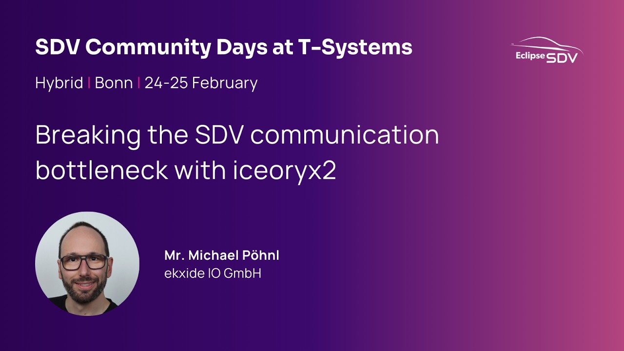 Breaking the SDV communication bottleneck with iceoryx2