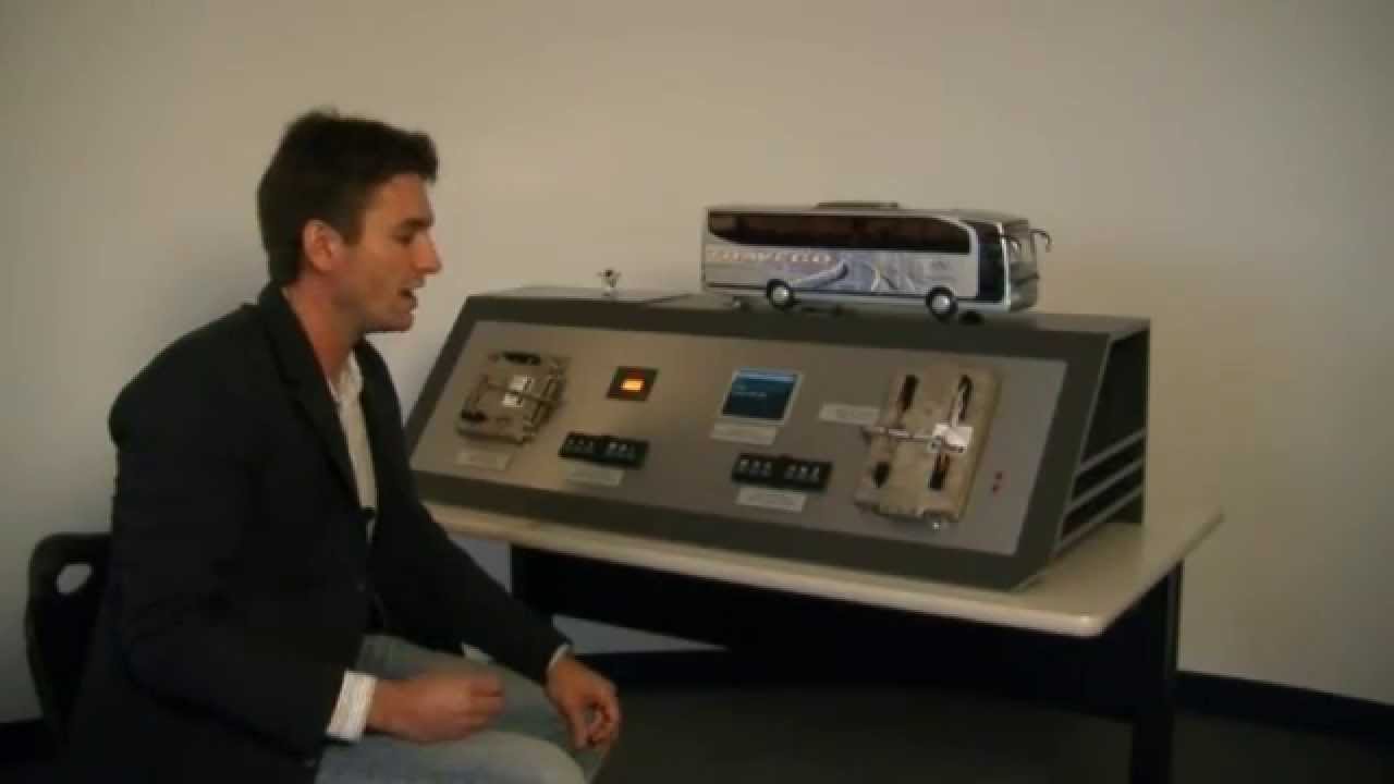 Kibes32 Multiplex System - Product Demonstration