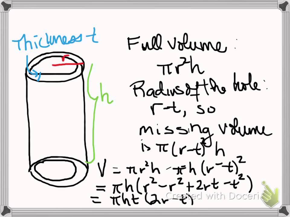 Using differentials to estimate maximum error