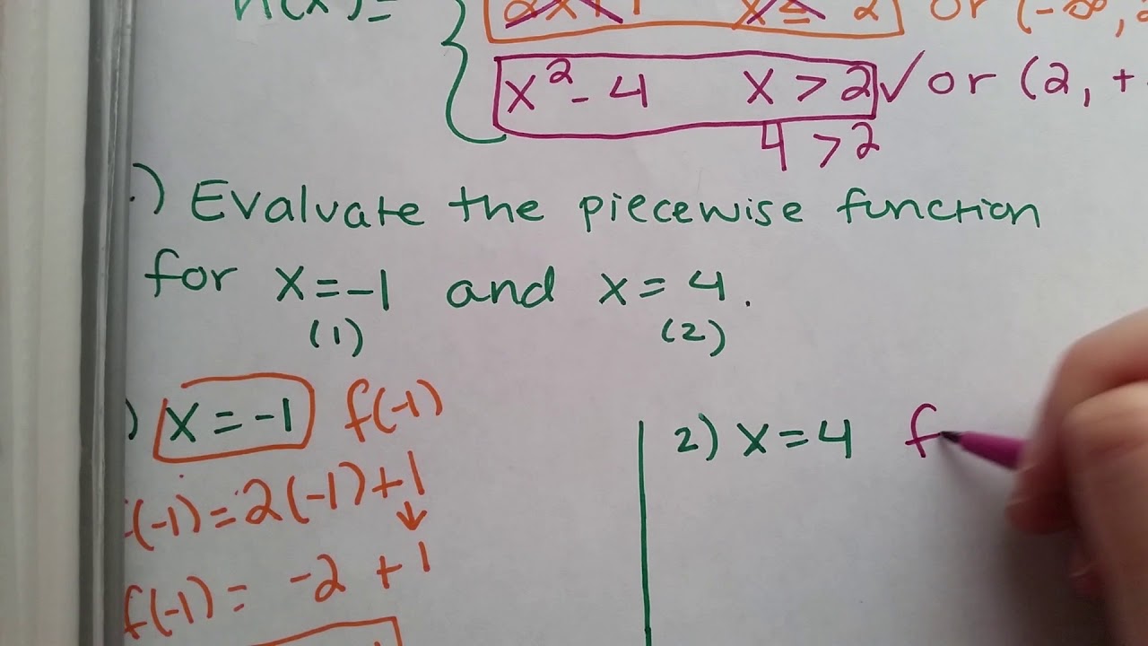 Ex 3a  Evaluating Piecewise Functions