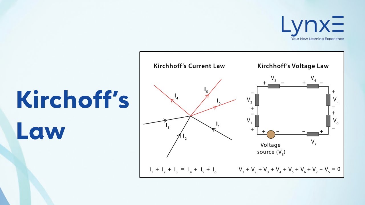 Understanding Kirchoff's Law: The Fundamentals Explained by LYNXE | LynxE Learning