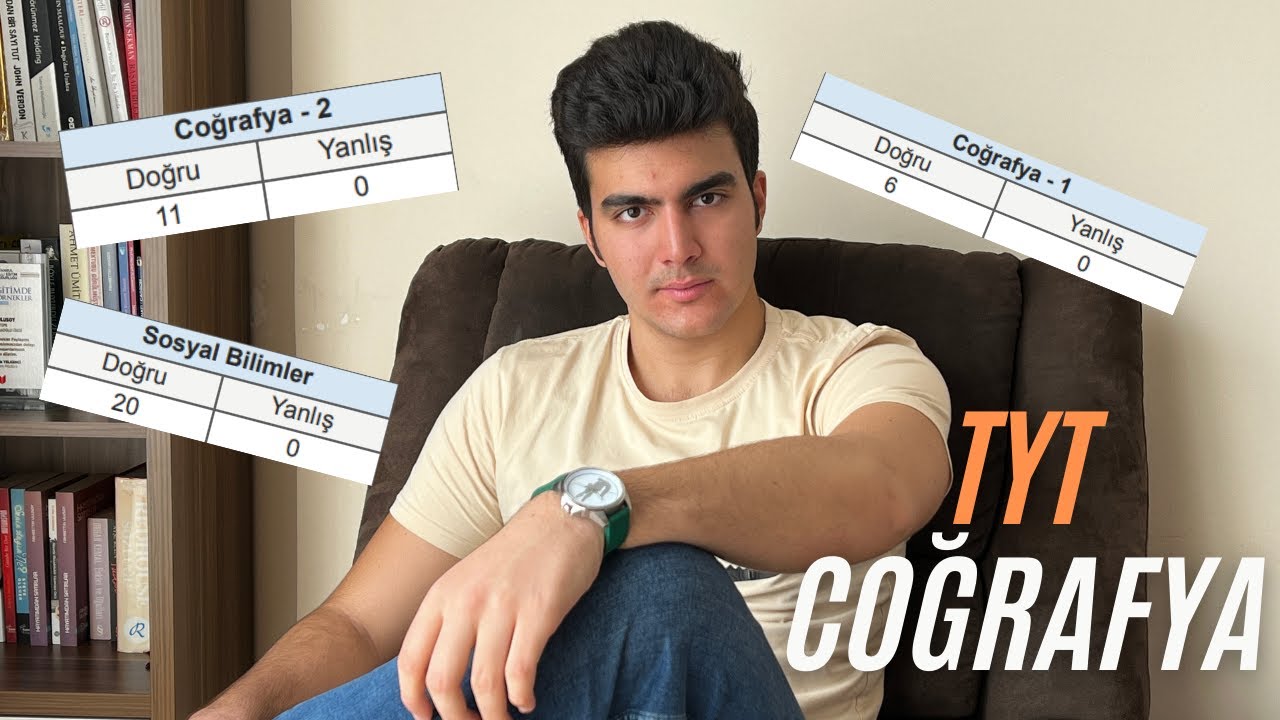 TYT Coğrafyayı Kısa Sürede Halletmek
