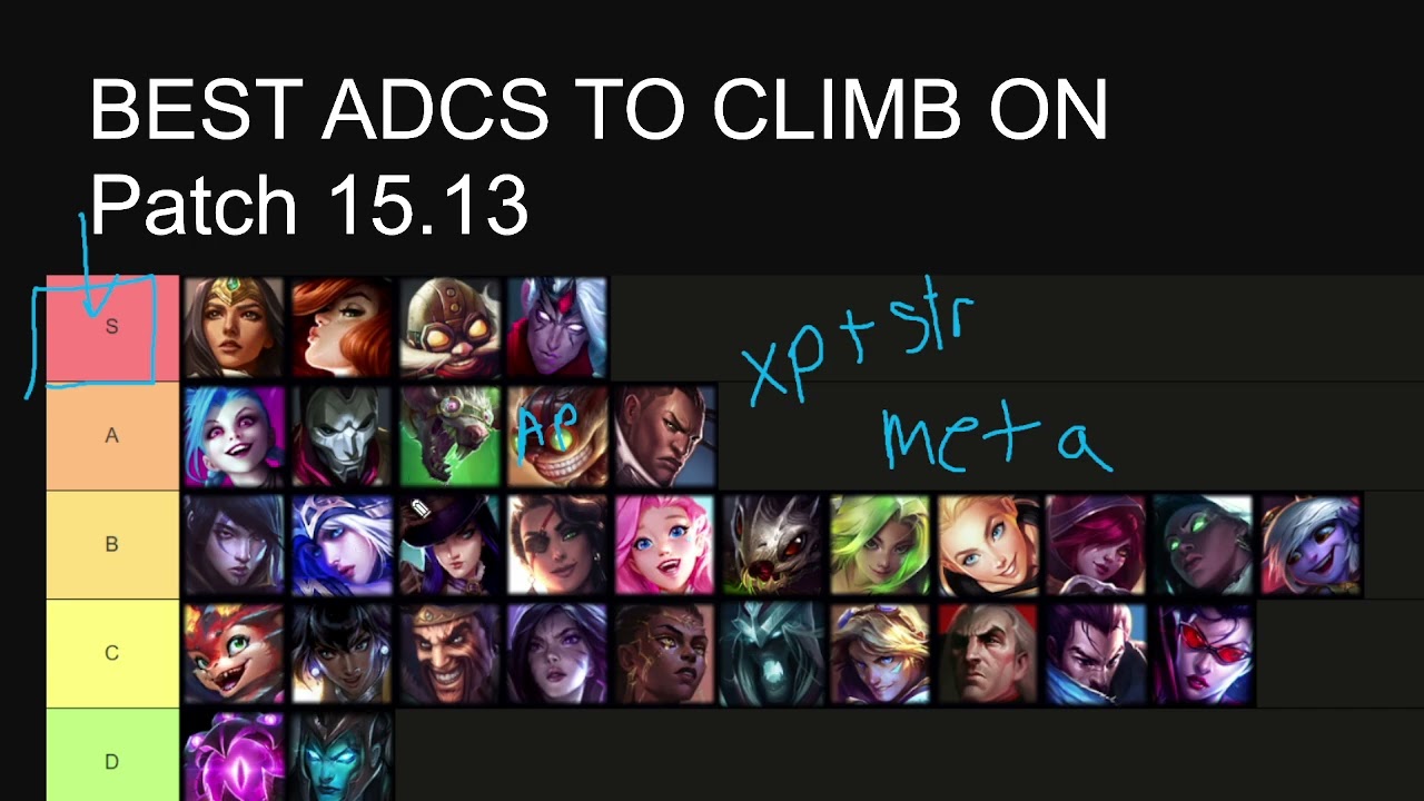 Best ADCs to Climb With (Patch 15.13)