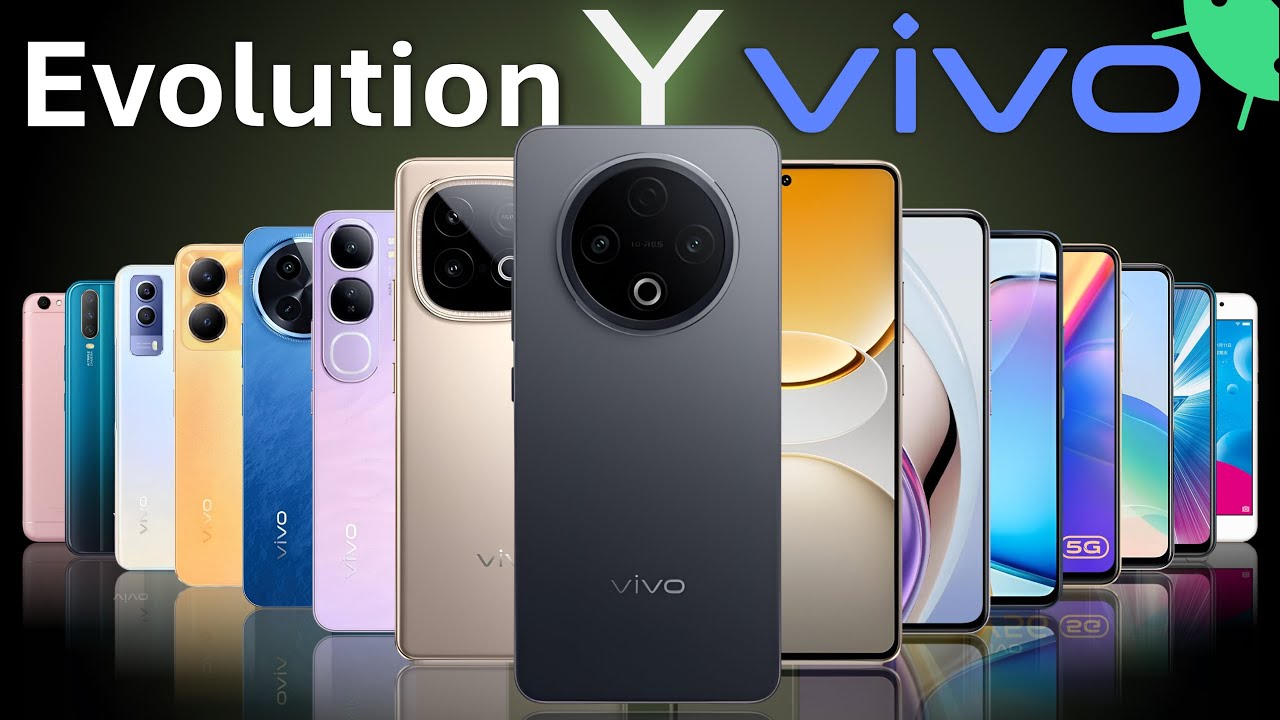 The Evolution of VIVO - Y series | 2022-2025 | Part 2