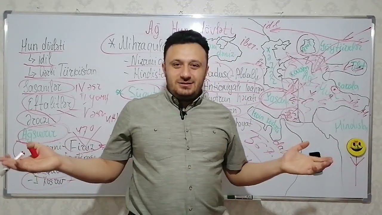 Ağ Hun dövləti. (Yeni dərsliklər əsasında)