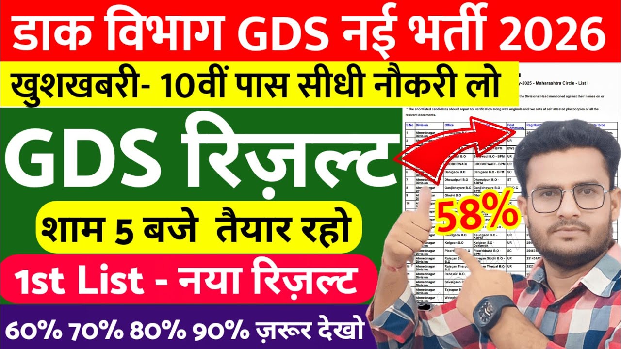 GDS Result 2026 | GDS Result 2026 Kab Aayega | GDS Merit List 2026 | GDS Result Date 2026 | GDS 1st 