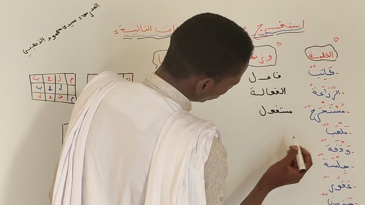 حلول بعض التمارين 🥰