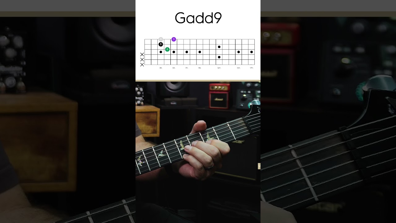Enhance Your Worship Guitar with Embellished Triad Chord Shapes