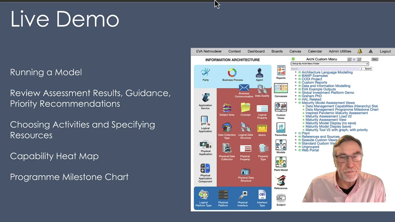 Maturity Model Assessment Platform Demo