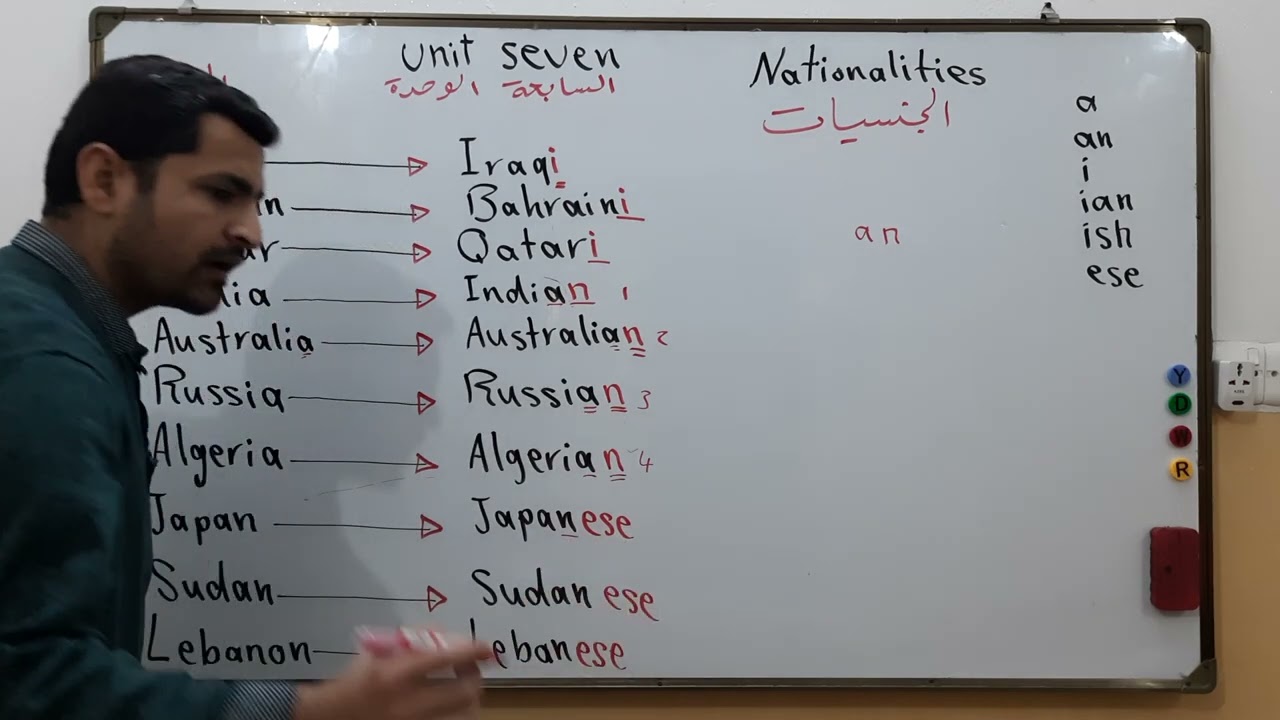 الجنسيات nationalities + وزاريات + تمارين - الوحدة السابعة - الثالث المتوسط @hsnasd89alamarah