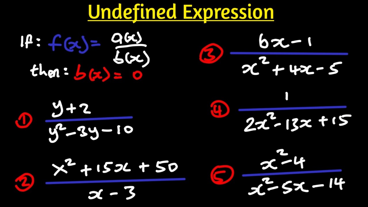 How to make an expression undefined